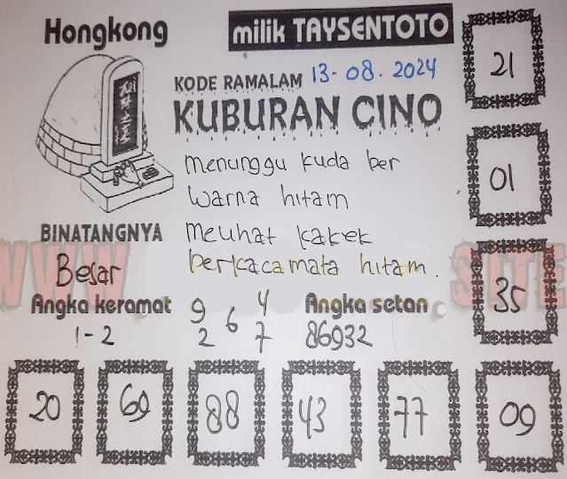 syair hk vip